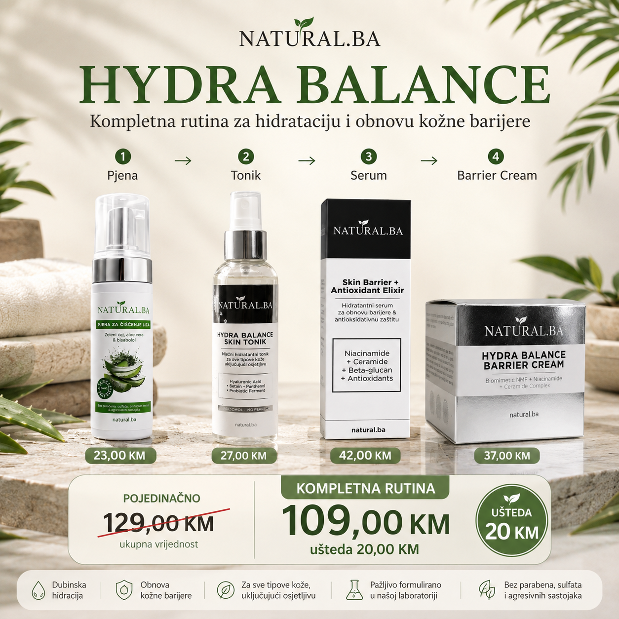 Hydra Balance Kompletna Rutina za Obnovu Kožne Barijere