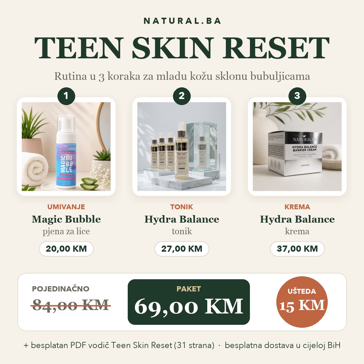Teen Skin Reset Paket